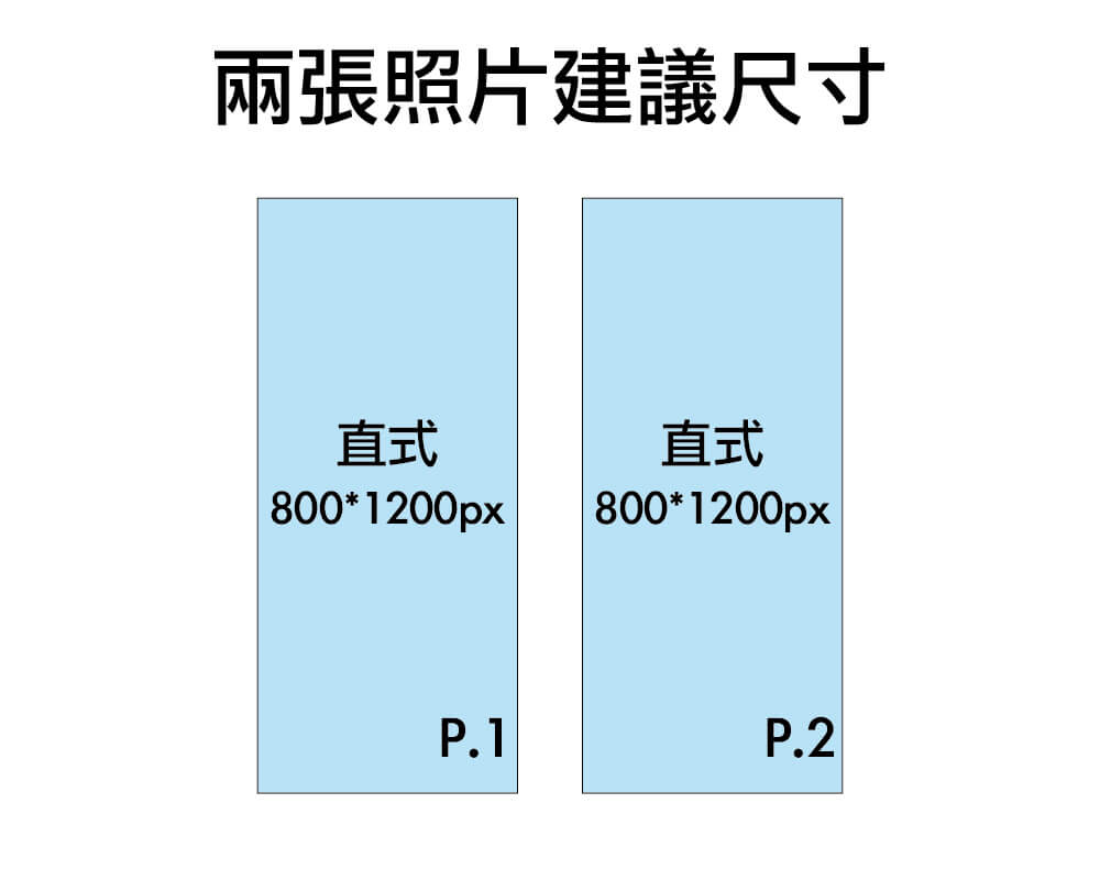 FB兩張圖片直式排列