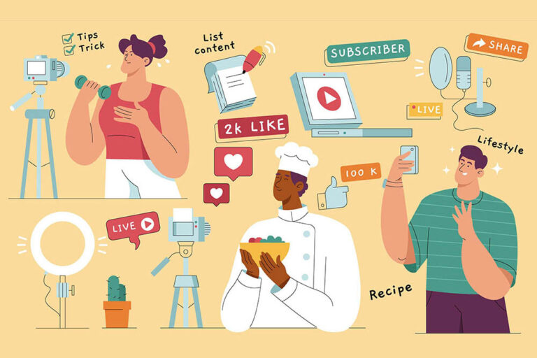 影音行銷是什麼？3種常見的品牌影音類型與製作方向