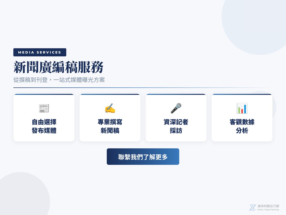 新聞廣編稿服務