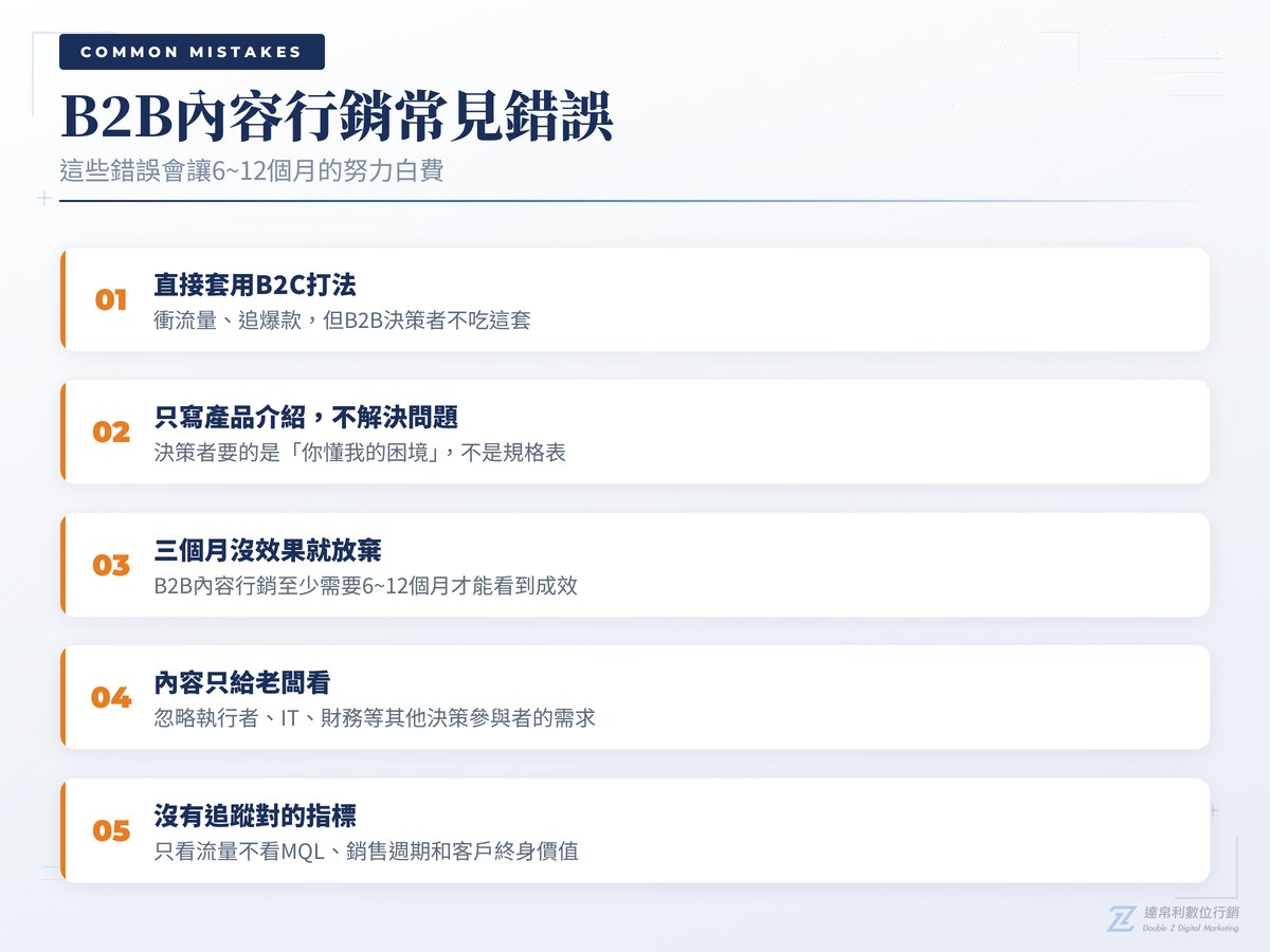 B2B內容行銷常見錯誤