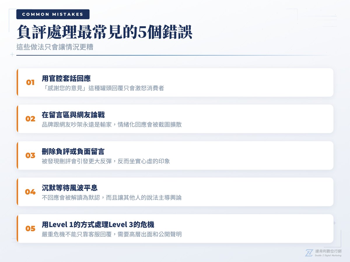 負評處理5個常見錯誤