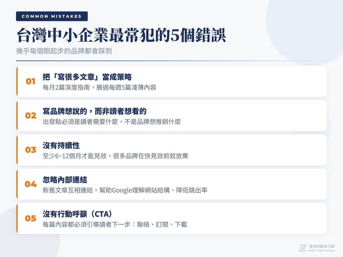 台灣中小企業5個內容行銷錯誤
