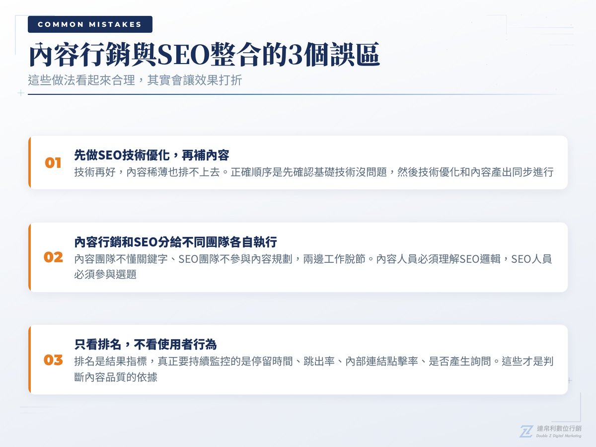 內容行銷與SEO整合3個誤區