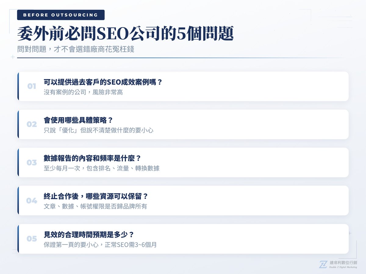 委外前必問SEO公司5個問題