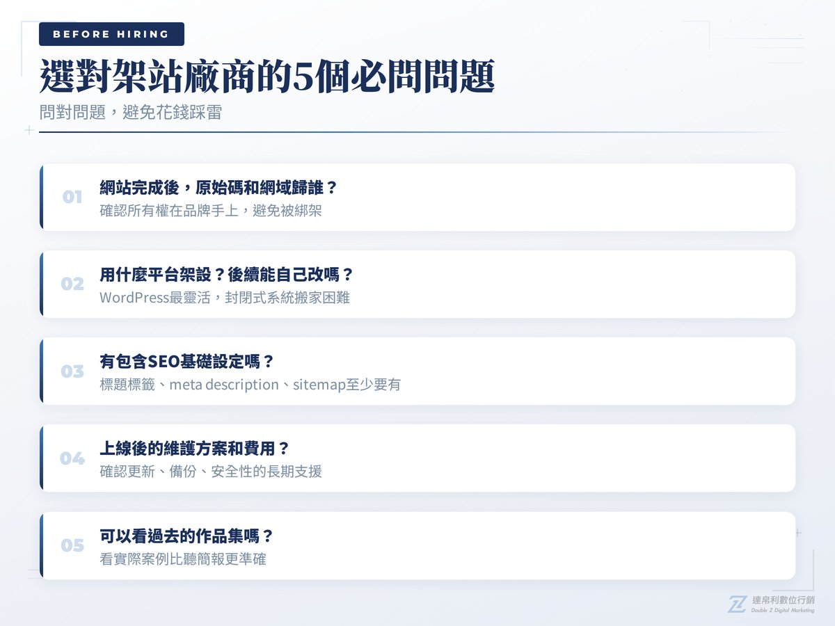 選對架站廠商5個必問問題