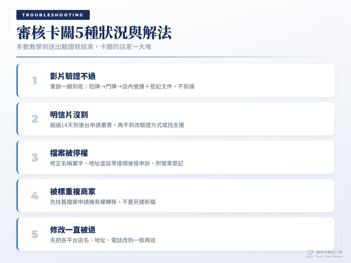 Google我的商家審核卡關5種狀況與解法