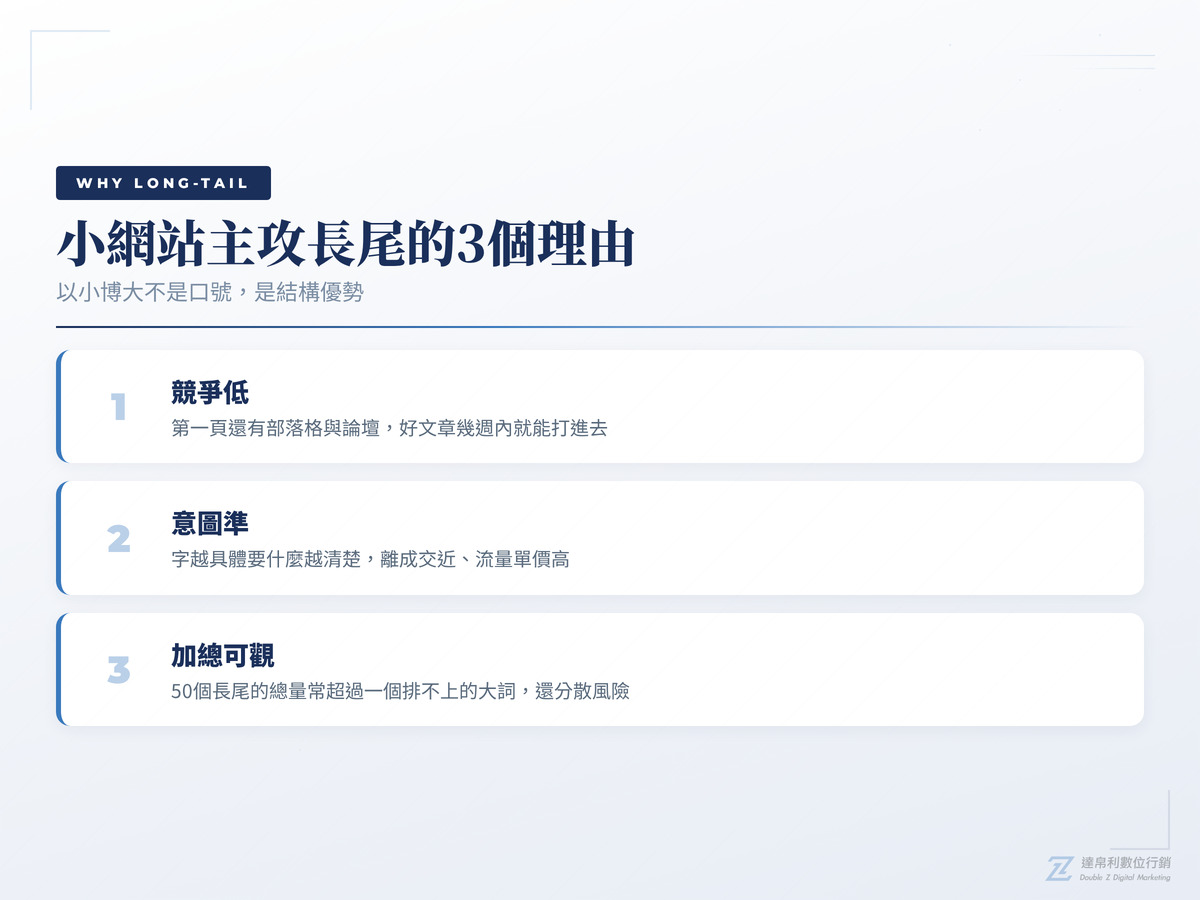 小網站主攻長尾關鍵字的3個理由