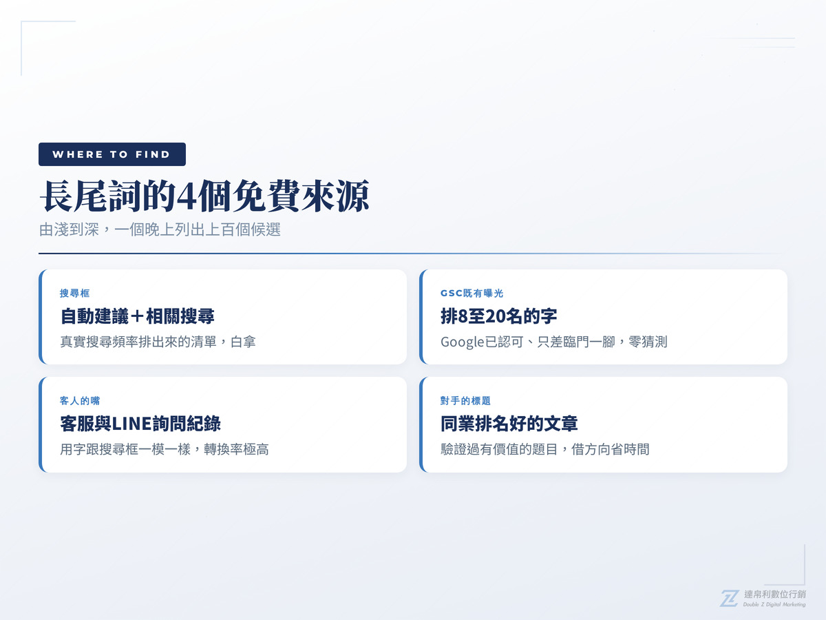 長尾關鍵字的4個免費來源
