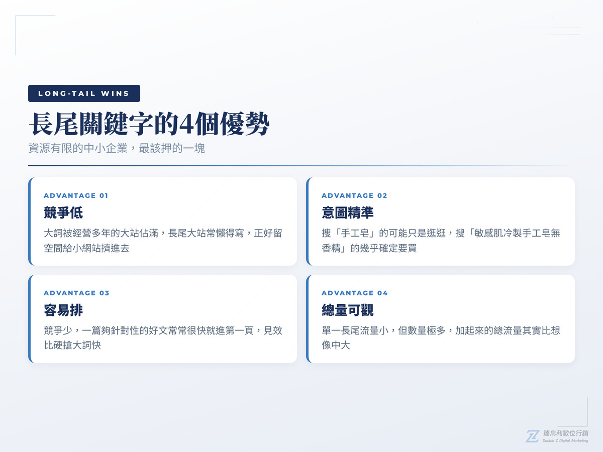 長尾關鍵字適合中小企業的4個優勢