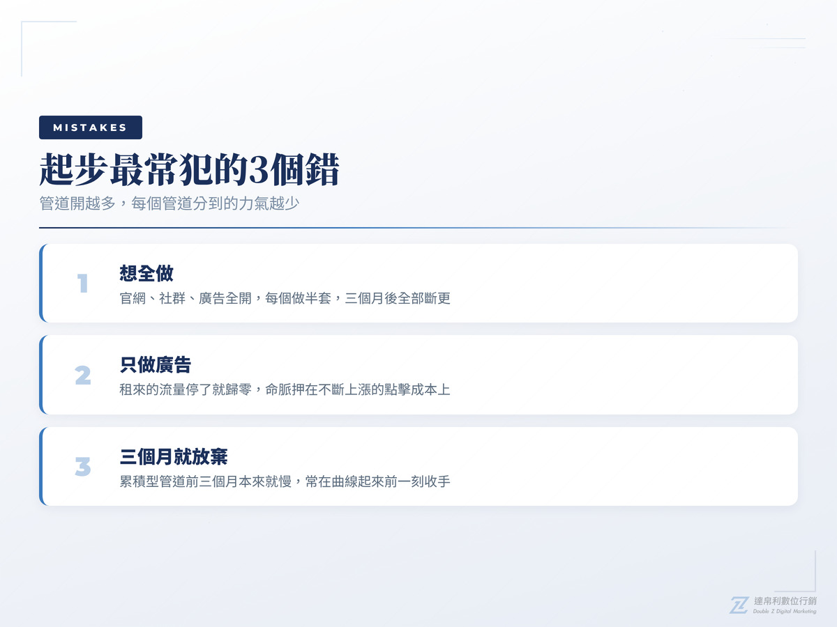 網路行銷起步最常犯的3個錯誤