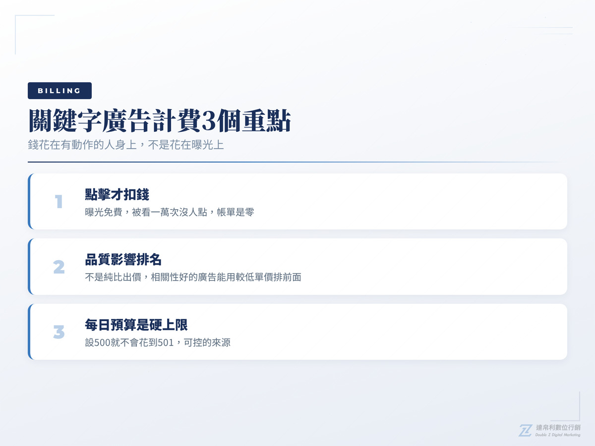 關鍵字廣告計費的3個重點