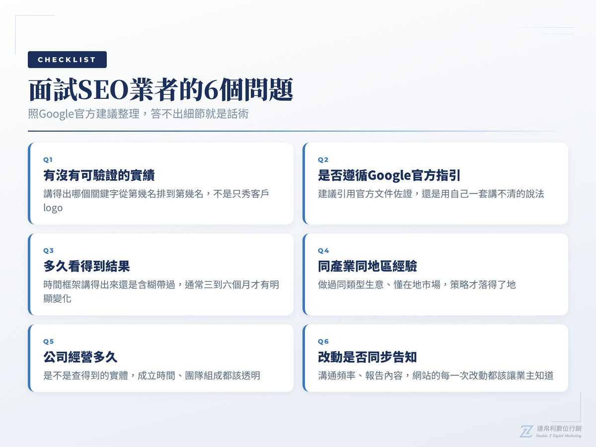面試SEO業者的6個問題自查清單