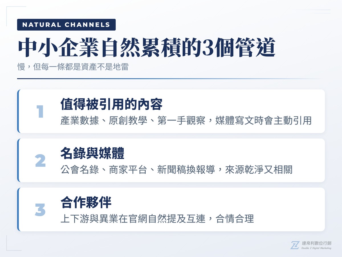 反向連結自然累積的3個管道