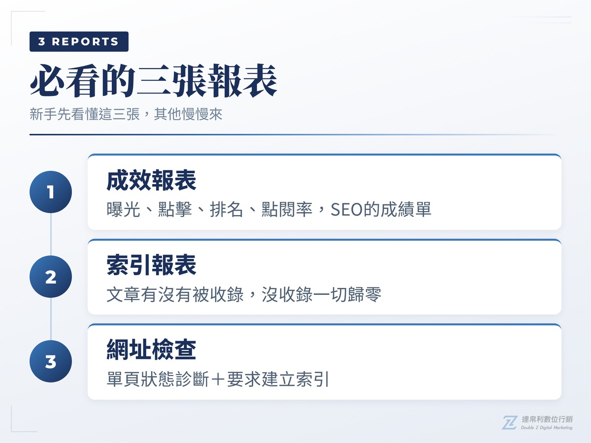 Google Search Console必看三張報表