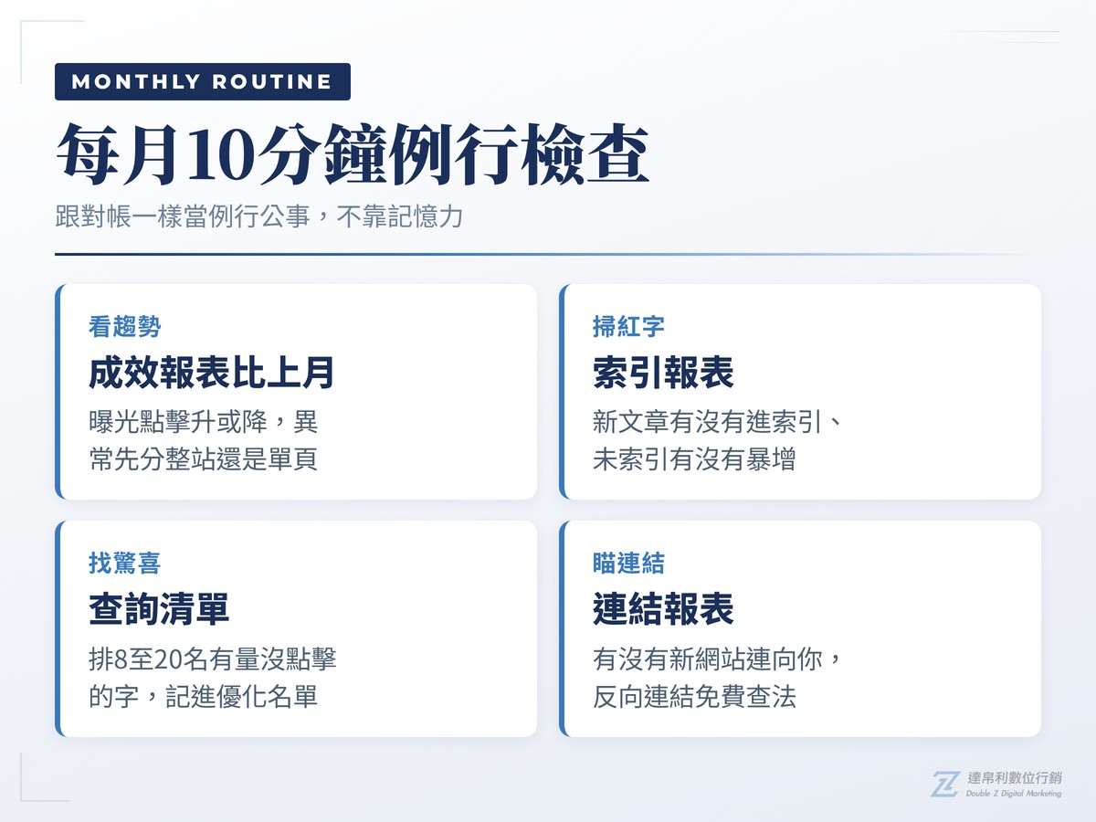 Google Search Console每月檢查清單