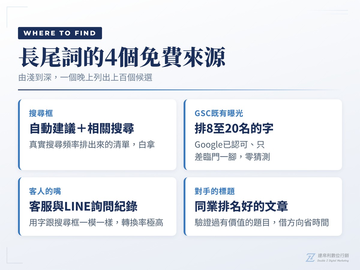 長尾關鍵字的4個免費來源