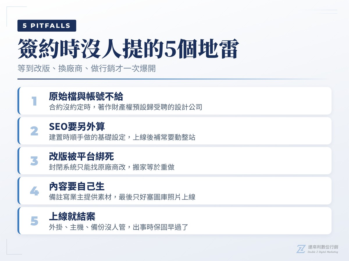 網頁設計公司推薦名單之外要避開的5個合作地雷